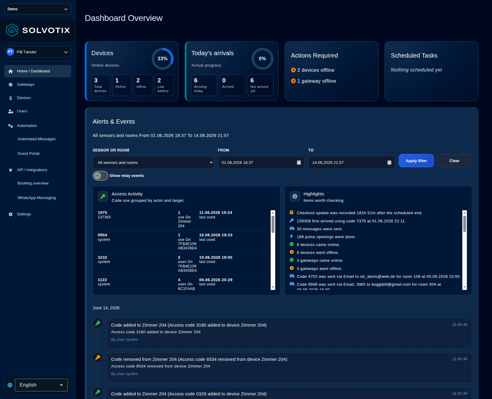 Dashboard de Solvotix